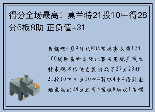 得分全场最高！莫兰特21投10中得28分5板8助 正负值+31