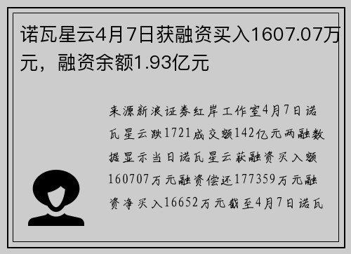 诺瓦星云4月7日获融资买入1607.07万元，融资余额1.93亿元